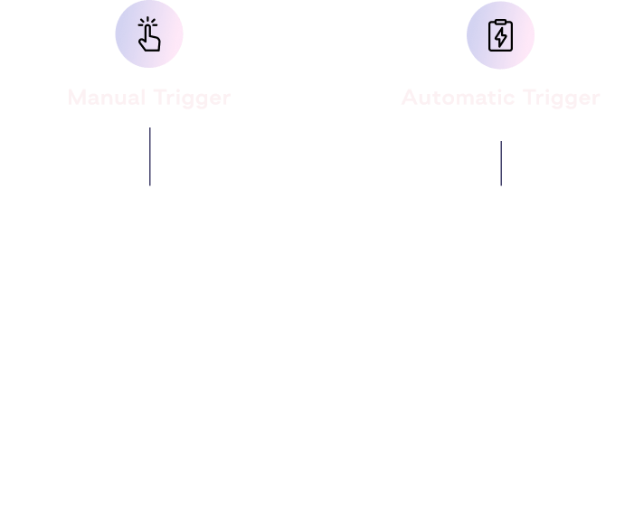 Layer 1 of illustration showing triggers